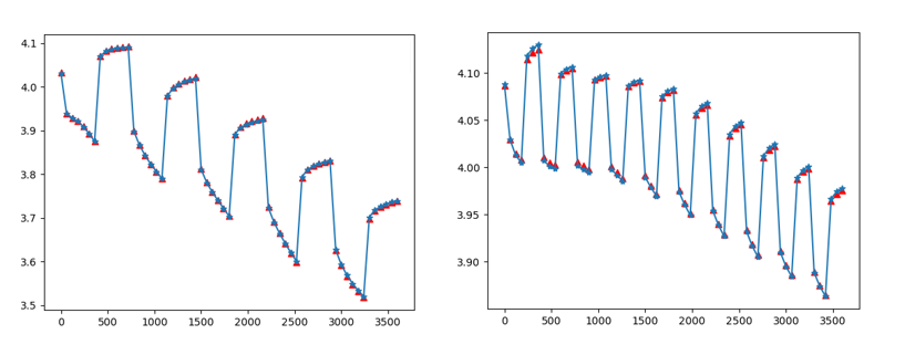 1929cc����˹(�й�)���޹�˾-BinG�ٿ�